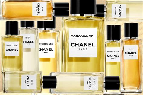 chanel perfumes from exclusive